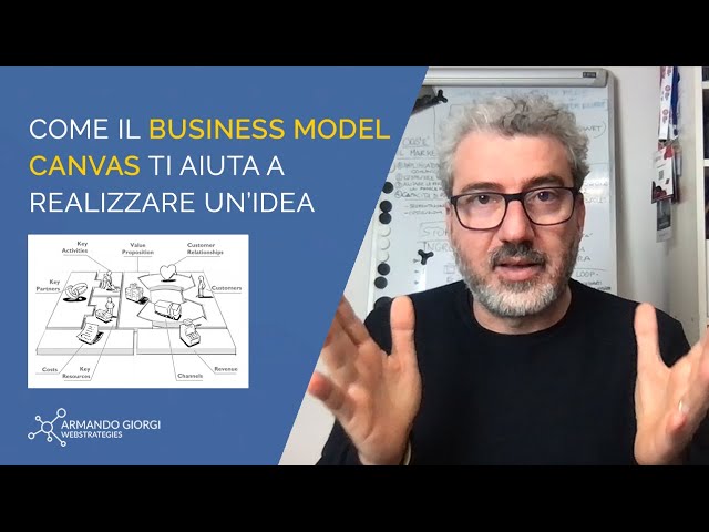 Componenti Chiave di un Business Model Globale: Guida Essenziale per Imprenditori Internazionali